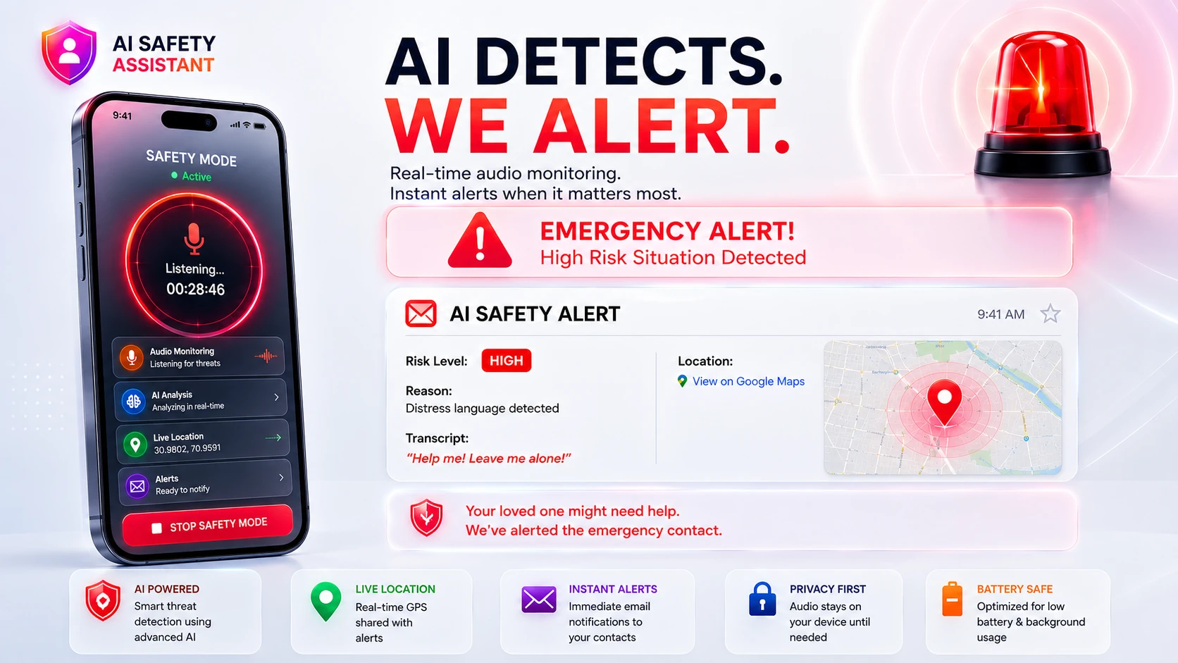 AI Safety Agent