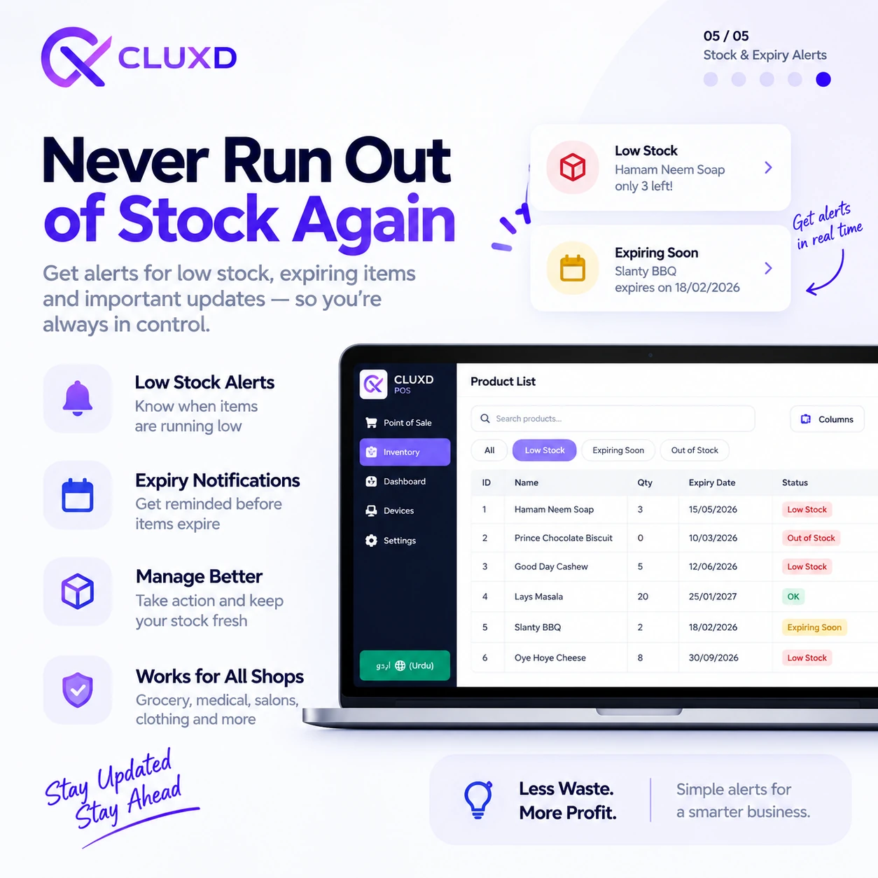 CLUXD POS stock and expiry alerts